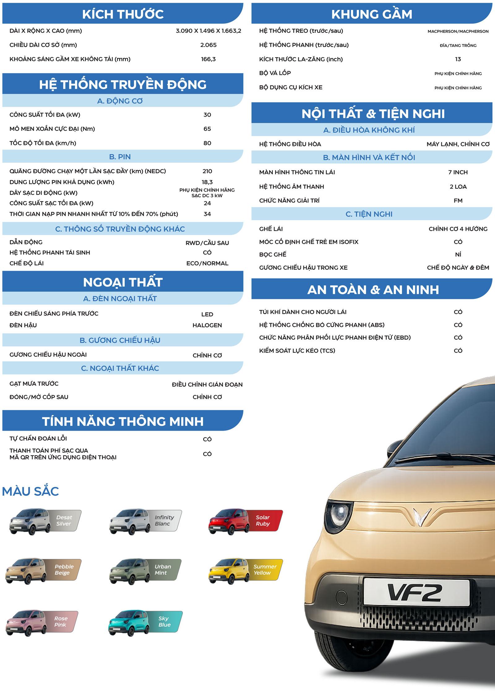 Bảng thông số kỹ thuật xe VinFast VF 2